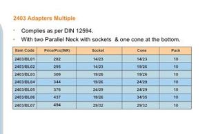 หัวกลั่นแก้ว BIOLAB Boro 3.3 ตามมาตรฐาน DIN 12594 พร้อมข้อต่อคู่แบบขนาน ฐานทรงกรวย ขนาด 24x29 สำหรับห้องปฏิบัติการ OEM - Product Image 2