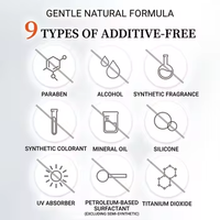 Perawatan Pengelupasan Pori Berkualitas Tinggi Harga Terjangkau AkaraN Hot Black Retinol Hydrating Deep Warming Cleansing Gel Penghapus Makeup