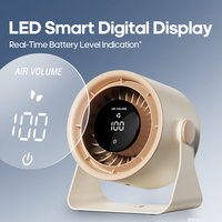 Le plus récent ventilateur rechargeable à montage mural 3600mAh ventilateurs de ventilation à affichage LED ventilateur portable de bureau avec affichage numérique et écran tactile