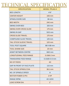 Light Duty All Geared Lathe Machine 4.6ft Bed Length 165 mm Centre Height 38mm Bore Size along with Norton Gear Box - Product Image 3