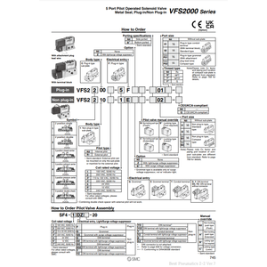 โซลินอยด์วาล์วควบคุม VFS2110-5DZ-01แบบนิวเมติก SMC - Product Image 1