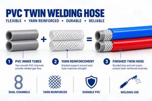 Tuyau de soudage double KARYON en PVC 6mm x 12mm, canaux doubles, flexible, renforcé, pour gaz, oxygène, acétylène, atelier de découpe des métaux - Product Image 5