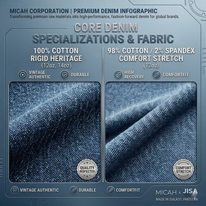 กางเกงยีนส์ผู้ชายทรงหลวมแบบสั่งทำพิเศษ เอวกลาง ซิปหน้า ปักลาย ตกแต่งอย่างดี ผ้าเดนิม 13 ออนซ์ ทรงแบ็กกี้ ซักแบบสโตนวอช - Product Image 3