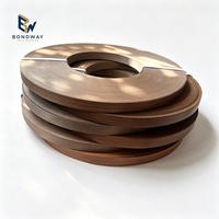 Selbstklebende PVC-Kantenbänder mit Holzmaserung, Glänzende Rolle, 22mm Breit, Anpassbare Breite 0,4-3mm, Zierleiste für MDF-Sperrholz-Schranktüren