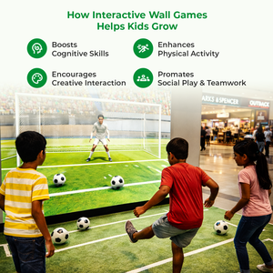 Sistema de Juego Deportivo Interactivo para Pared y Kit de Entretenimiento con Sensor de Movimiento para Niños y Juego en Interiores – INEK00027 - Product Image 2