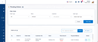 Développement de sites Web de commerce électronique de qualité supérieure pour augmenter les ventes en ligne et l'efficacité.