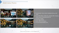 Plataforma de Middleware para Ecossistemas de IPTV, para Hoteles, Hostelería, Salud, Residencias, Campus Inteligentes y Aeropuertos