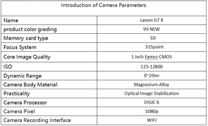 กล้อง G7 X สภาพเหมือนใหม่ ความละเอียด 1080p HD 20MP ซูมออปติคอล 24-100 มม. พร้อมการรับประกัน 1 ปี - Product Image 2