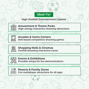Système de tir interactif avancé à plusieurs écrans avec pistolets laser pour salles d'arcade, centres commerciaux et centres de divertissement pour enfants |   INEK00012 - Product Image 5