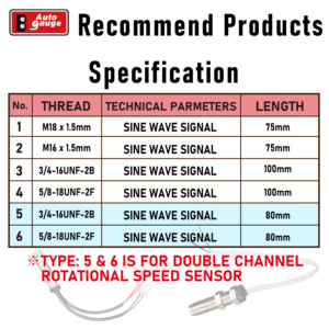 เธรดเซ็นเซอร์วัดความเร็ว3/4 16UNF-2B ความยาว100มม. เซนเซอร์วัดความเร็วรอบต่อนาทีเซ็นเซอร์ IP65กันน้ำรถบรรทุกเรือยอชท์ทะเล - Product Image 6