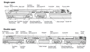 2024 DBS-51 tự động cửa trượt nhà điều hành thiết kế hiện đại kính thiên văn cửa nhà khai thác cho nhập chồng chéo hệ thống cửa trượt - Product Image 6