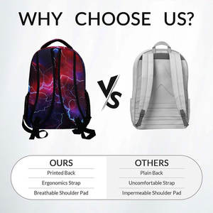 Sac à dos durable pour le basketball, le football et le volley-ball américain, sacs d'équipement pour équipes de football, sacs personnalisés pour équipements de football - Product Image 5