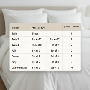 Drap de lit en microfibre premium à la lavande avec taies d'oreiller |   Tissu lisse résistant aux plis |   Lit élégant de couleur unie |   2026 - Product Image 6