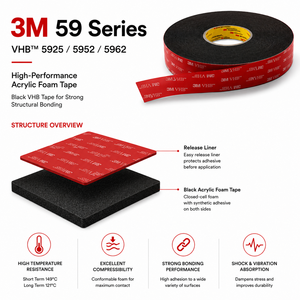 เทปกาวไดคัท3M 5952 VHB เทปกาวอะคริลิคโฟมสองด้านดำเนินการ - Product Image 3