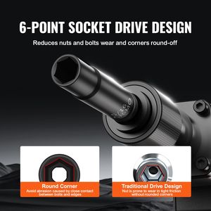Set di chiavi a bussola a impatto da 55 pezzi, profonde e piatte, da 1/4'' SAE (5/32''-9/16'') e metriche (4-15mm), a 6 punte, in acciaio legato CR-V, per riparazioni auto - Product Image 5