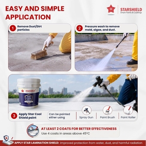 Revêtement liquide acrylique nano-modifié réfléchissant la chaleur solaire pour toitures, terrasses et bâtiments – Spray efficace de réduction de la chaleur - Product Image 4
