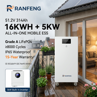 Vente en gros : Onduleur hybride triphasé 20kW 30kW, batterie LiFePO4 51.2V 600Ah, système de stockage d'énergie domestique tout-en-un empilable (ESS) pour usine
