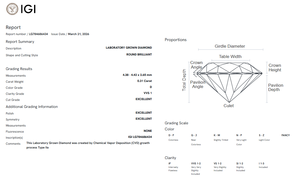 Diamante Sintético de 0.31 Quilates, Creado en Laboratorio, Corte Excelente, Color D, Claridad VVS1, Joyería de Diamantes Sintéticos al por Mayor, Certificado IGI, Diamante de Laboratorio de Proveedor - Product Image 3