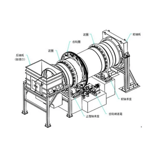 Four de traitement avancé des déchets dangereux améliorant l'efficacité thermique grâce à une conception de combustion optimisée - Product Image 6