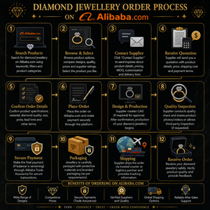 Pendentif Couronne Hip Hop Lettre D Personnalisée en Argent Sterling 925 Moissanite Sertie, Bijou Homme Tendance Streetwear, Cadeau de Luxe - Product Image 6