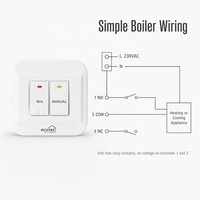 Thermostat WiFi RF à commande via application intelligente et programmation 7 jours, directement de l'usine, pour systèmes de chaudières à gaz