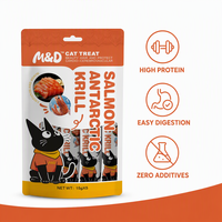 Nourriture humide pour chat riche en protéines, sans céréales, saveur naturelle de poulet, friandises pour chat à lécher, nutrition saine, collations pour chat, viande, petit format