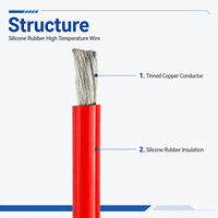 Cable Eléctrico de Silicona de Alta Temperatura, Multifilar, de Cobre Estañado, 300/500V, Resistente al Calor, en Rollo