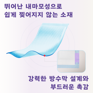 Protège-matelas jetables pour adultes, sous-couches absorbantes pour l'incontinence, haute absorption, doux, respirant, protection anti-fuites, imperméable, OEM ODM BODUME - Product Image 6