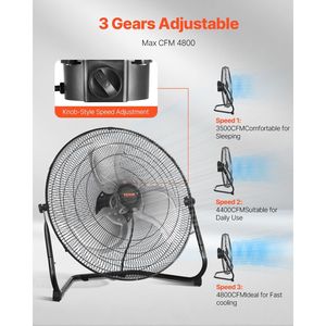 2 Ventilatori Industriali da 20 Pollici ad Alta Velocità, Resistenti, 3 Velocità, 4800 CFM, Regolabili a 360 Gradi - Product Image 3