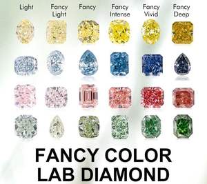 Moissanite cultivée en laboratoire certifiée IGI, 20 carats et plus, commandes en gros, pierres brutes taille brillant pour la fabrication de bijoux - Product Image 3