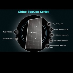 ชุดแก้วคู่แผงเซลล์แสงอาทิตย์แบบครึ่งเซลล์สองหน้า (605-640W) กล่องเชื่อมต่อ IP68ประสิทธิภาพ23.71% ส่องแสง - Product Image 4