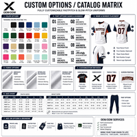 Ensemble d'uniformes de baseball Slow & Fastpitch sublimés, anti-humidité, manches courtes, coupe régulière, toutes saisons, unisexe, pour équipes sportives adultes