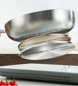 Professional Stainless Steel Fry <b>Pan</b> With Durable Construction And Excellent Heat Distribution - Product Image 2
