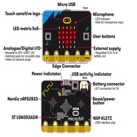 Kit de démarrage BBC Microbit V2.2 GO avec matrice LED 5x5, carte de codage, câble USB et support de batterie pour l'éducation STEM - Vente en gros