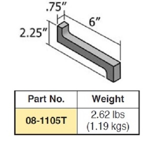 แท่งตอกหมุดลมแบบกำหนดเอง OEM ทังสเตนสำหรับงานหนัก รุ่น Alva Engineers 08-1105T Karnataka สำหรับงานยึดหมุดบนเครื่องบิน - Product Image 1