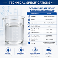 Silicate de sodium liquide économique de qualité industrielle, pureté minimale 40%, CAS 1344-09-8, détergent, construction, approvisionnement en vrac direct d'Inde