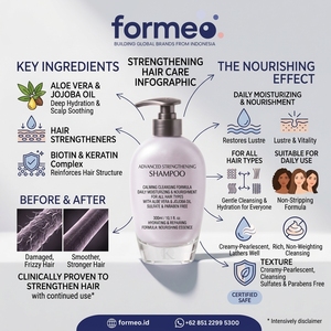 Shampooing Traitant Anti-Pelliculaire et Anti-Chute de Cheveux, Formule 2-en-1, Unisexe, HALAL, à Base de Plantes Biologiques, Nourrissant, Qualité OEM, Marque Privée - Product Image 1