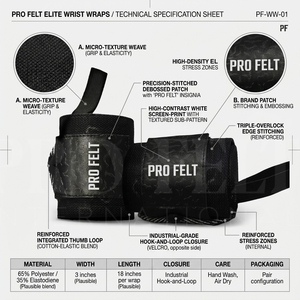 Muñequeras de Primera Calidad Hechas a Medida, Correas de Soporte Resistentes para Levantamiento de Pesas, Entrenamiento en Gimnasio, Press de Banca, Levantamiento Olímpico - Product Image 2