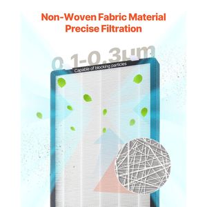 Compact Lightweight H13 2-in-1 <b>Air</b> <b>Purifier</b> Replacement <b>Filter</b> Easy-to-Install Activated Carbon Non-Woven <b>Purifier</b> Household - Product Image 5