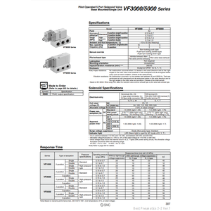 VF5144-4G1-03 d'électrovanne pneumatique SMC pour applications de contrôle - Product Image 1