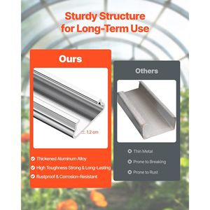 Kit di Fissaggio a Molla per Serra Prefabbricata, 10 Confezioni, Filo Ondulato Rivestito in PVC da 2 m, Lega di Alluminio, Connessione 100% Sicura - Product Image 3