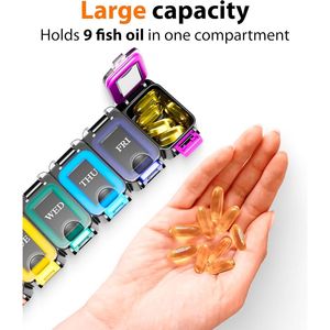 Portapillole Settimanale Impermeabile per 7 Giorni, con Grandi Scomparti per Vitamine e Dosaggi Quotidiani, Contenitore per Pillole per una Migliore Organizzazione - Product Image 2