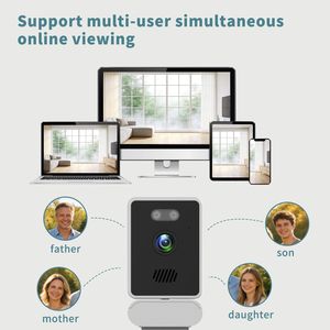 Telecamera di Sorveglianza WiFi A9 a Forma di Finestra, Rilevamento Movimento, Allarme, Impermeabile IP65 per Sicurezza Domestica e Uso Transfrontaliero - Product Image 3