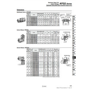 อุปกรณ์ใส่นิวเมติก SMC KFG2E1008-00ชิ้นส่วนนิวเมติก - Product Image 1