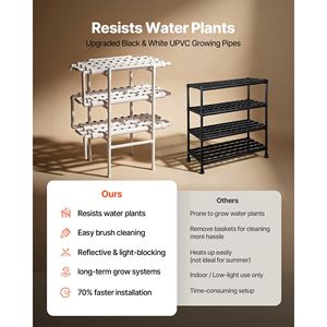 Kit Sistema di Coltivazione Idroponica a 3 Livelli con 108 Posti, Tubi in UPVC, Copertura in PVC, Pompa e Irrigazione Temporizzata con Protezione Solare - Product Image 5