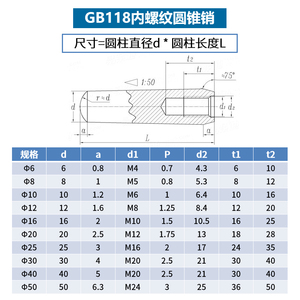 45 #   สลักเกลียวเหล็กปลายเรียวพร้อมเกลียวใน GB118 ชุบแข็งสำหรับยึดตำแหน่งขนาดต่างๆ M6 M8 M10 M12 M16 M20 - Product Image 4