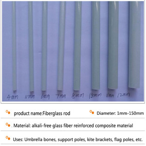 แท่งไฟเบอร์กลาส/แท่งไฟเบอร์กลาส FRP/แท่งไฟเบอร์กลาส FRP - Product Image 6