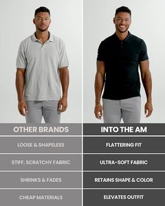 เสื้อโปโลแขนสั้นลายทางสีน้ำเงินสำหรับผู้ชาย ทรงลำลองถักทอแบบสวมใส่สบาย - Product Image 6