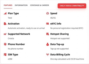 Tarjeta SIM digital ilimitada para Croacia, plan de datos de viaje 4G/5G, 3 días, 5 días, 7 días, 10 días, 15 días, entrega instantánea por código QR - Product Image 2