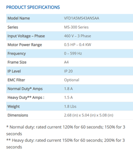 ไดรฟ์ปรับความเร็วรอบมอเตอร์ Delta รุ่น MS300 VFD4A8MS21ANSAA แบบเฟสเดียว230โวลต์กำลัง0.75กิโลวัตต์อินเวอร์เตอร์ขนาดกะทัดรัด - Product Image 2